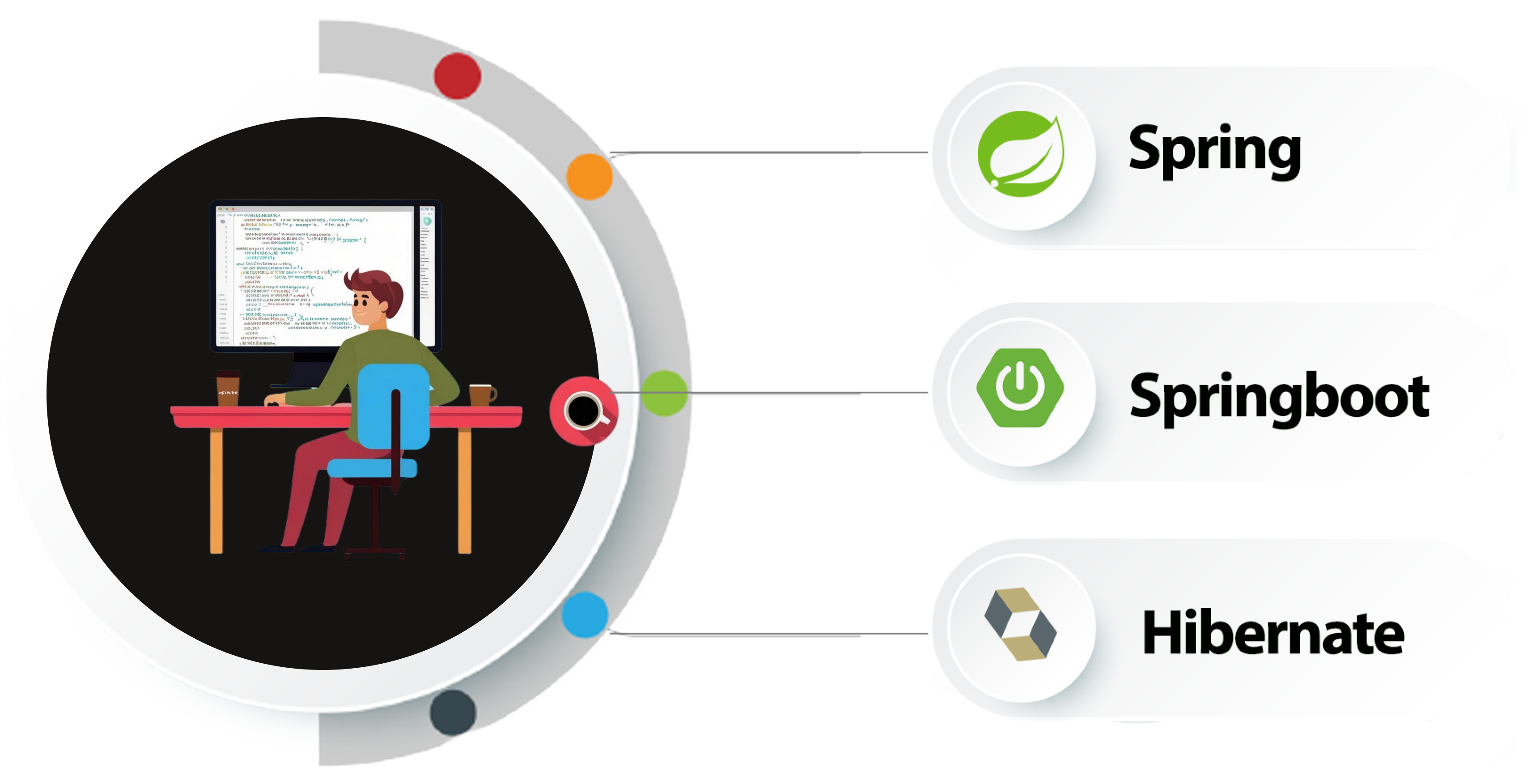 java-frameworks_image